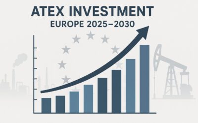 Tendencias de inversión en tecnología ATEX en Europa