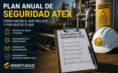 C&oacute;mo hacer un plan anual de seguridad ATEX y qu&eacute; debe incluir